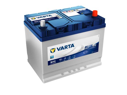 VARTA